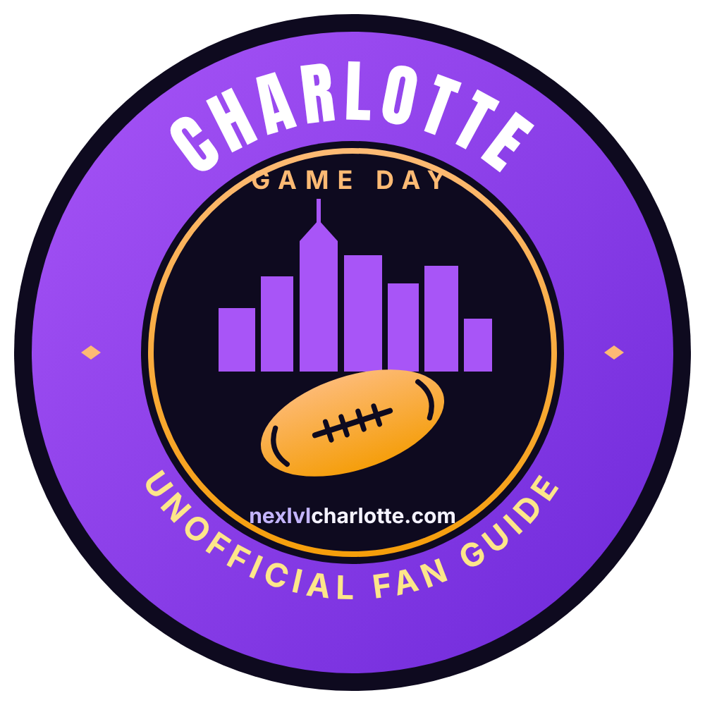 Charlotte Game Day emblem